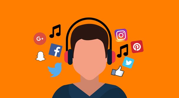 ソーシャル リスニングの図