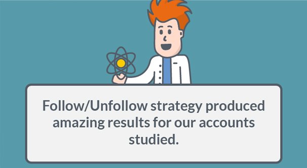 Agora Pulse 表示追隨者流失有效