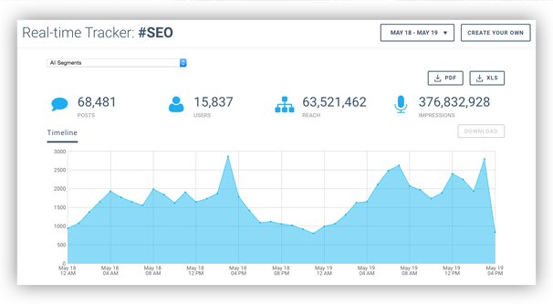 ハッシュタグ検索IG