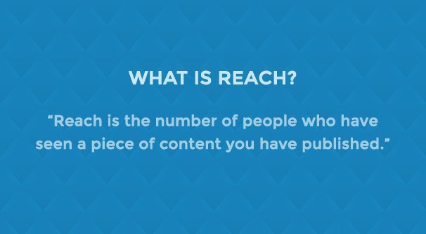 什么是 Facebook 覆盖面