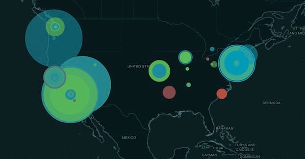 監控 Twitter 增長