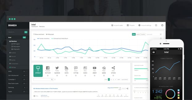 Brand24 ウェブサイト