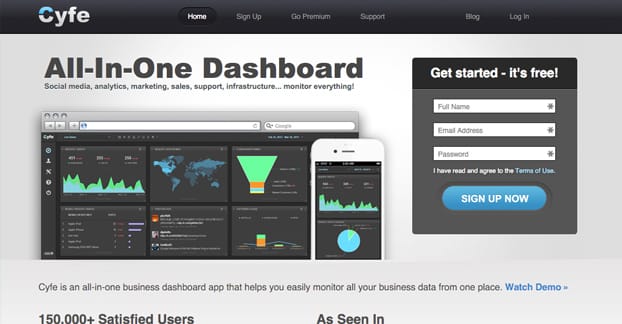 Cyfe ダッシュボード