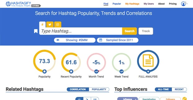 ハッシュタグ化ウェブサイト