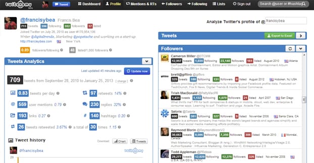 Twitonomy untuk Twitter