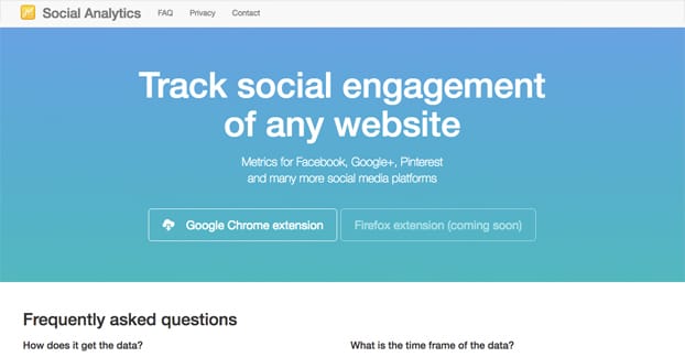 Plugin Analisis Sosial