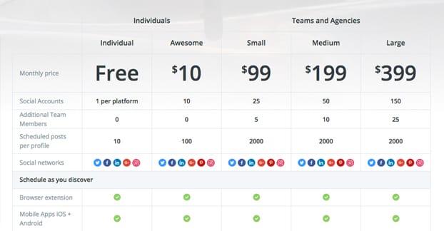 バッファー価格のウェブサイト