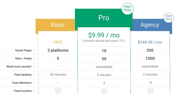 定價免費專業版和代理