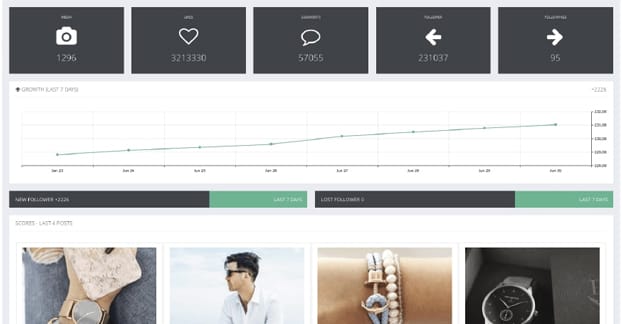 スクエアロビン