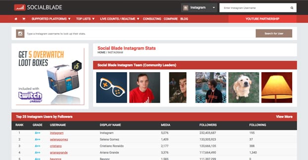 ソーシャルブレードサイト