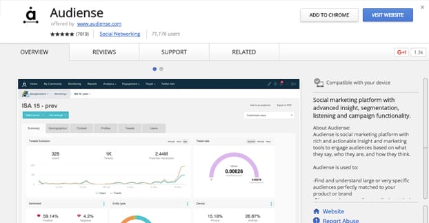 Аудитория магазина приложений Chrome