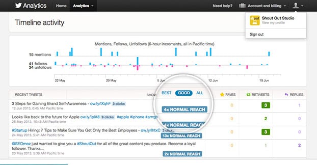 트위터 활동 보고서