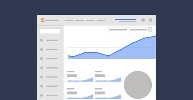 ROI sui social media