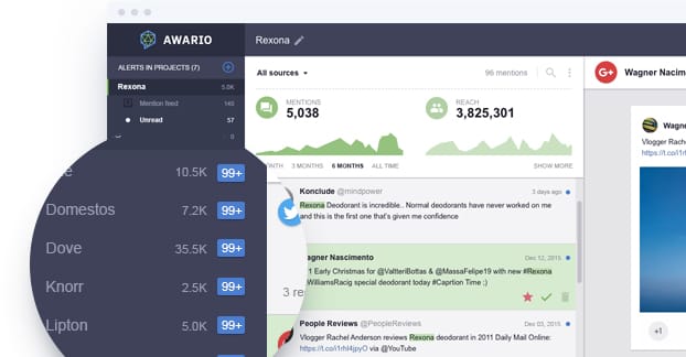 Monitorare le menzioni del marchio