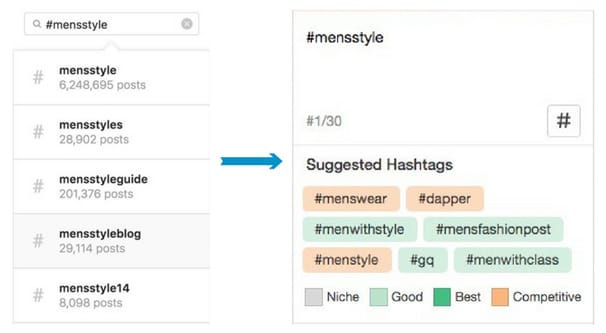 Recherche de hashtags