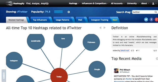 ツイッターハッシュタグ化