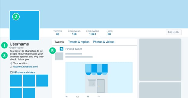 Twitter のプロフィールを記入する