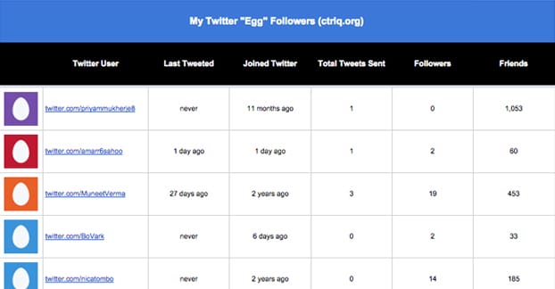ツイッターエッグフォロワー