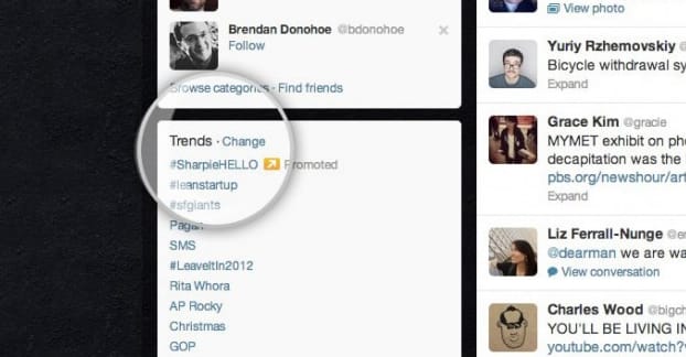 Tendencias de Google