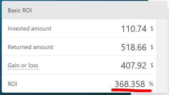 Rentabilitatea investiției ofertei CPA