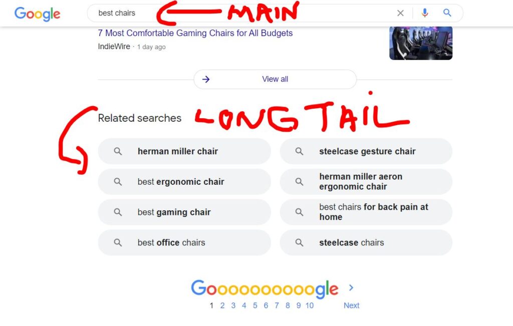 Wyszukiwania związane z Google