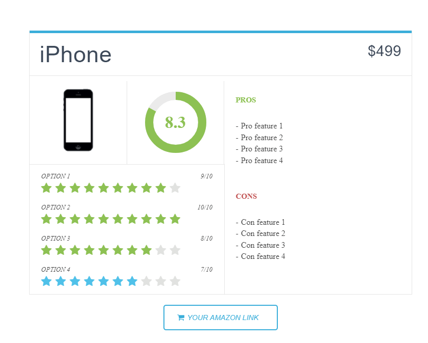 Przykład recenzji produktu wp lite