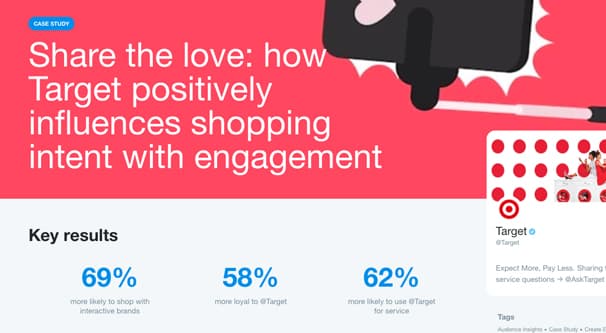 대상 사례 연구