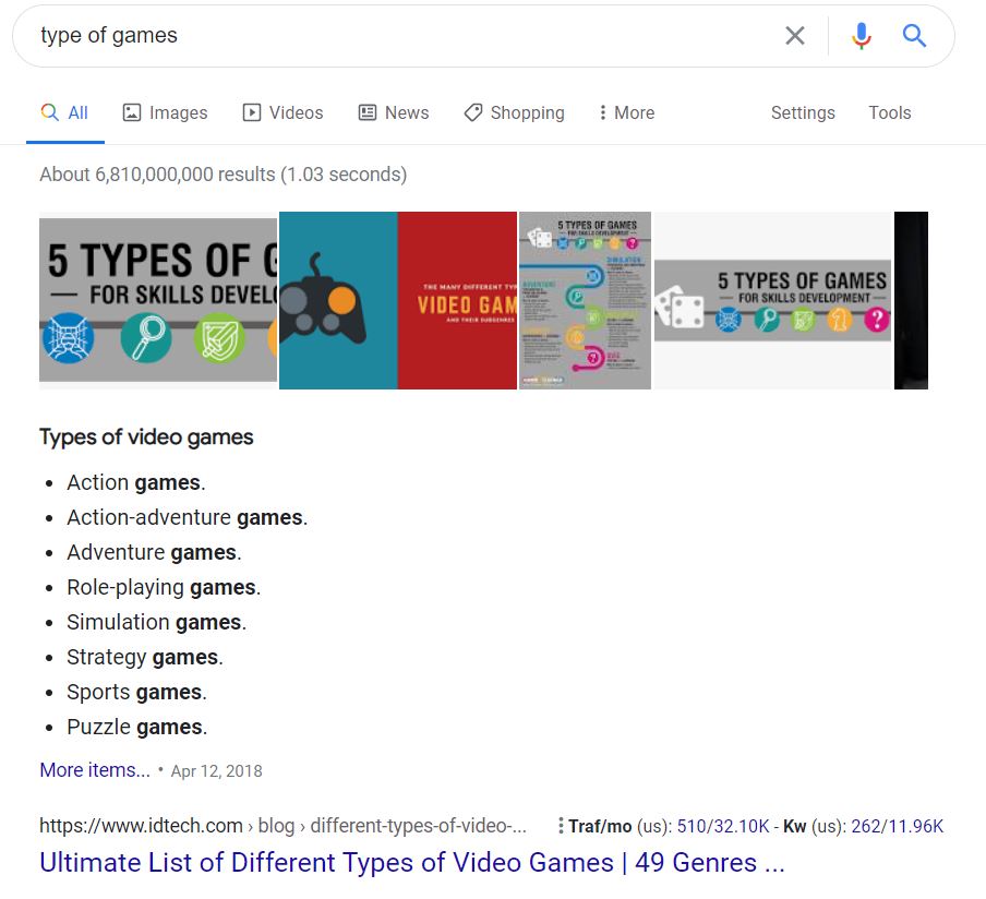 ricerca di parole chiave su google