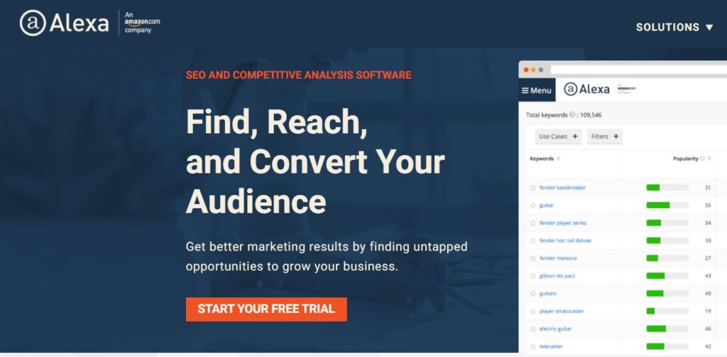 알렉사 - 무료 유사웹 대안