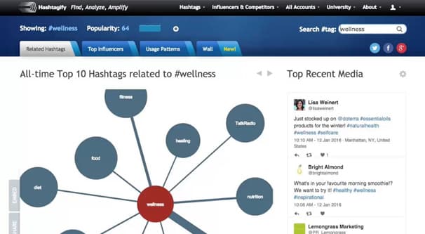 Strona główna hashtagify