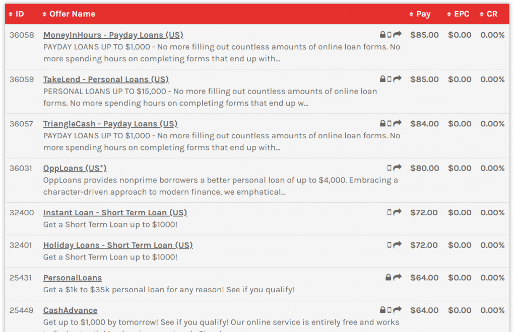 Peerfly Payday ローンのオファー