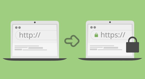 HTTP a HTTPS