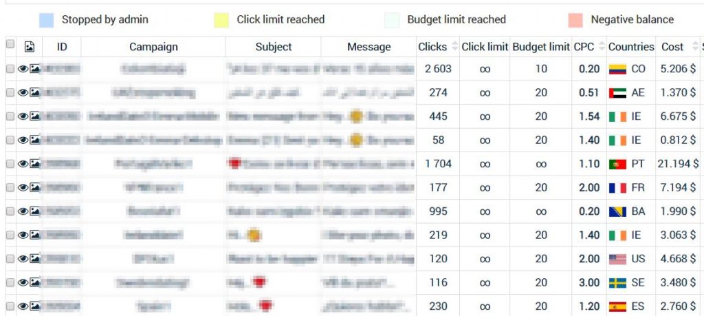 手頃な価格のウェブサイトのトラフィック