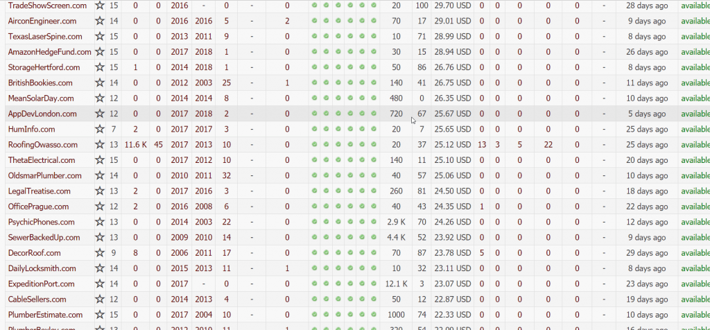 Использовать ExpiredDomains