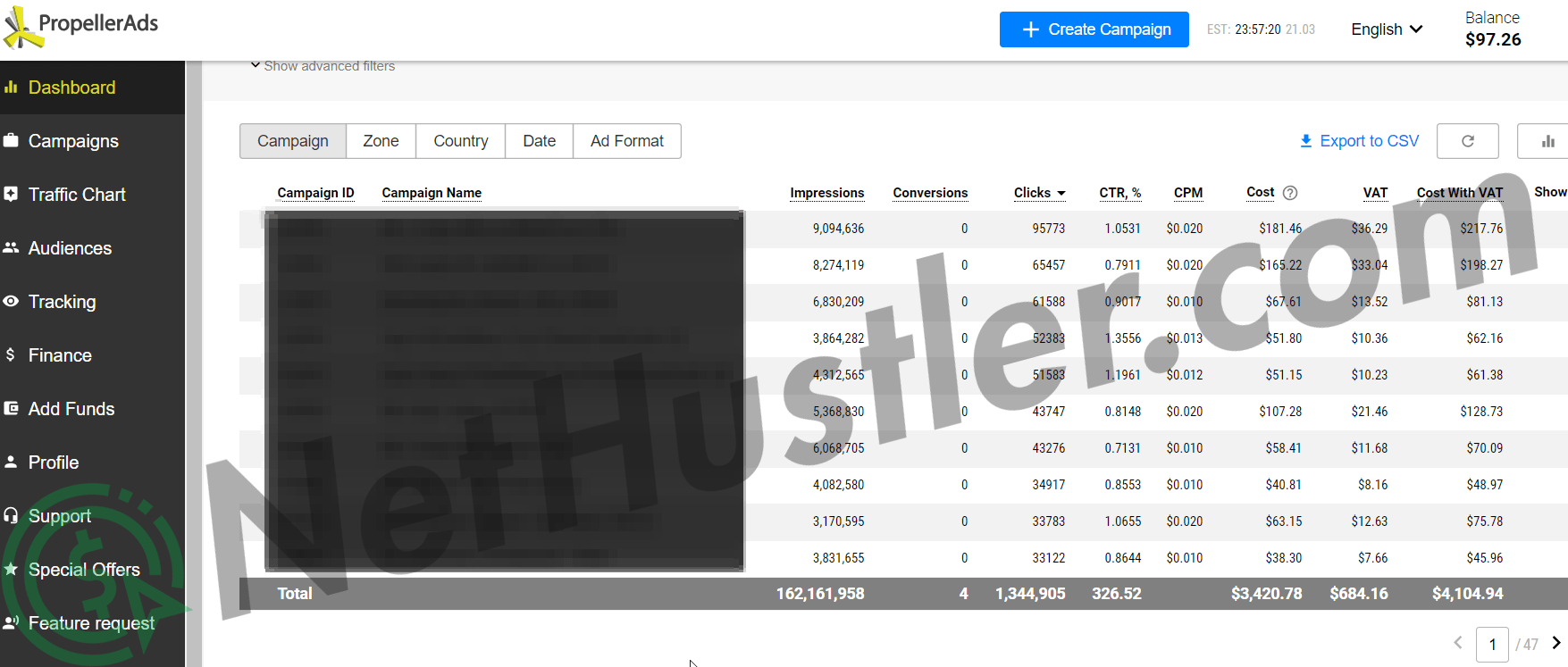 ใบพัดโฆษณา การเก็งกำไรการจราจร