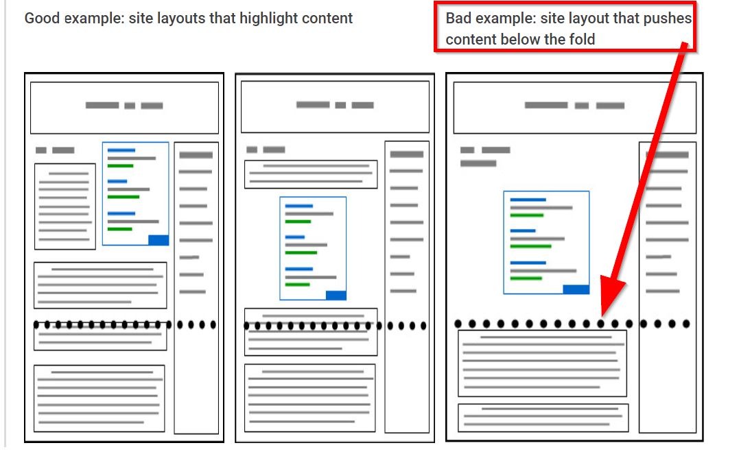 Adsense ดันเนื้อหาลงครึ่งหน้า
