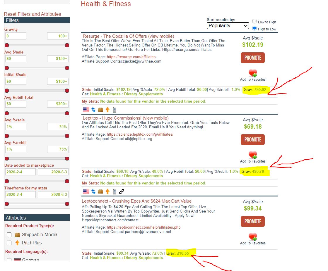 Clickbank 減肥領域的熱門產品