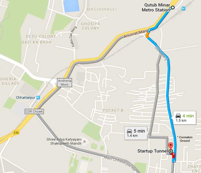 Cyfrowe Konklawe Biznesowe Tunel Startowy Truelancer Mapa