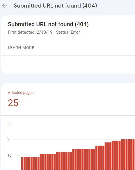 Search Console 404 Raporu