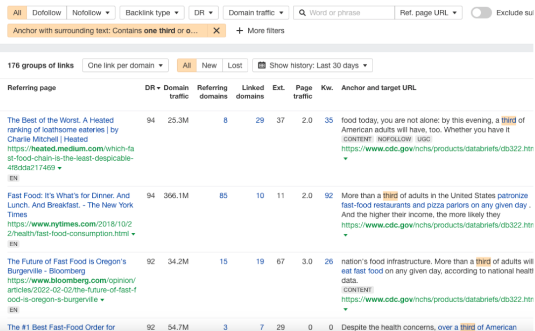 Zrzut ekranu Ahrefs profilu Backlink