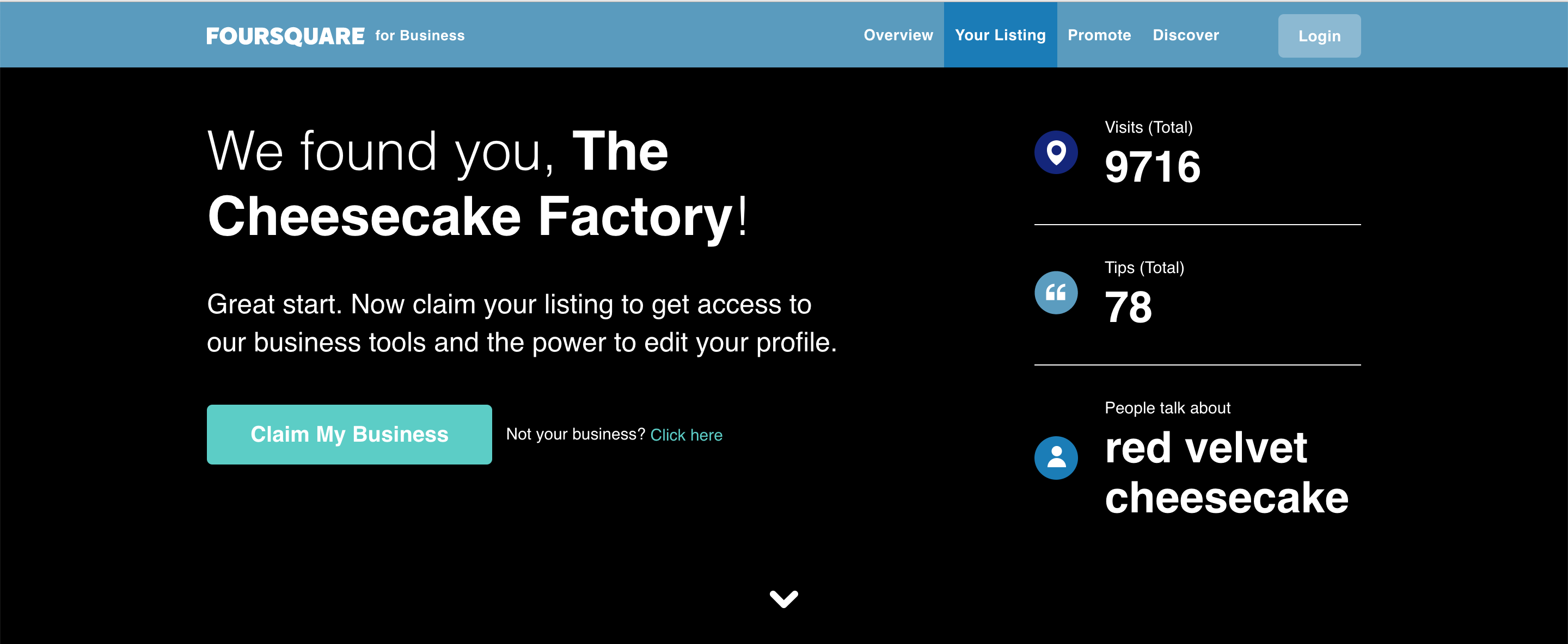 Образец целевого и релевантного охвата