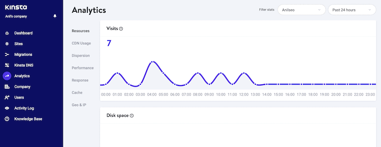 Kinsta Review 2023：物有所值还是只是一种时尚？
