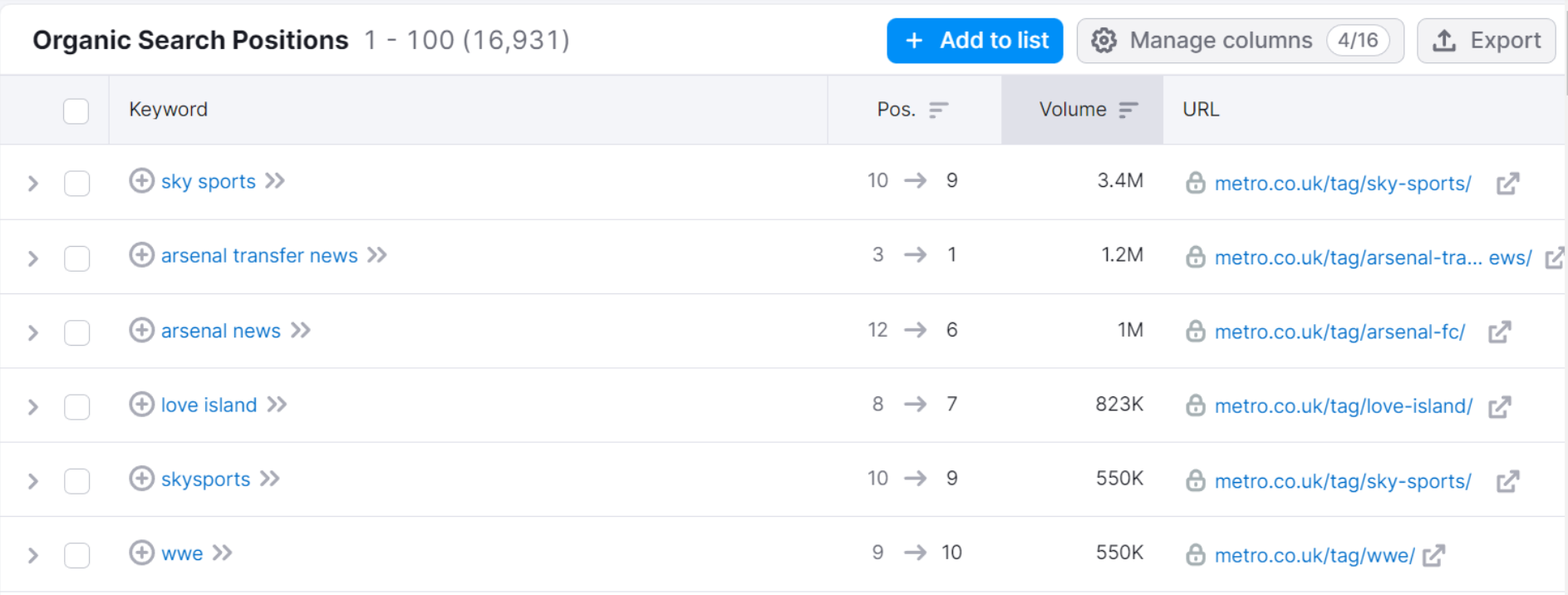 地铁交通驾驶关键词