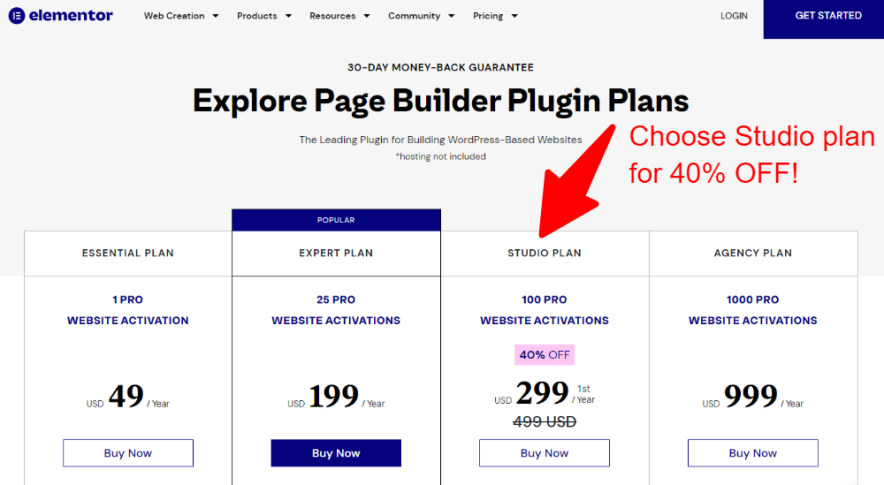 cupón elementor pro