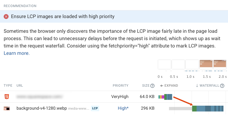 ウェブサイトの速度テストに最適なツール (およびサイトを高速化する方法)