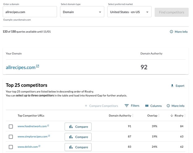 3 formas de desbloquear Keyword Gold