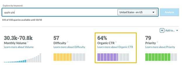 3 formas de desbloquear Keyword Gold