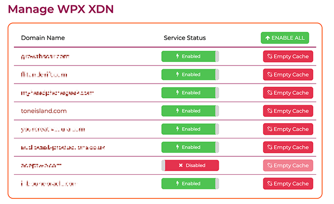 ワンクリックで WPX CDN を有効にする