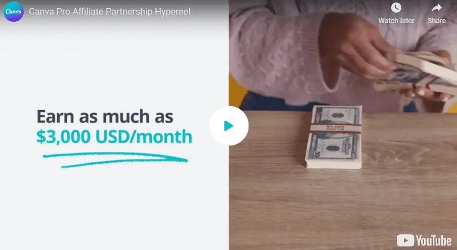 Canva'nın ortaklık programı