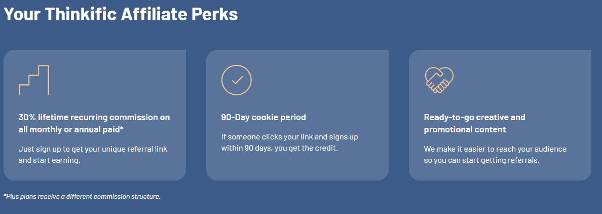 Thinkific'in Ortaklık Programı